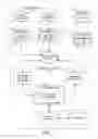 Fig. 02 - DETECTING WASTEFUL DATA COLLECTION