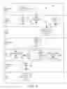 Fig. 08 - DETECTING WASTEFUL DATA COLLECTION