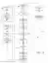 Fig. 09 - DETECTING WASTEFUL DATA COLLECTION
