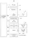 Fig. 01 - Data encoding and processing columnar data