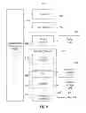 Fig. 07 - Data encoding and processing columnar data