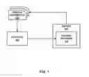 Fig. 02 - Content validation for documentation topics using provider information