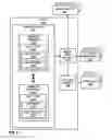 Fig. 03 - Content validation for documentation topics using provider information