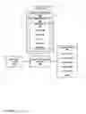 Fig. 04 - Content validation for documentation topics using provider information