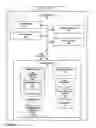 Fig. 05 - Content validation for documentation topics using provider information