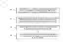 Fig. 01 - Native language support for intra-and interlinked data collections using a mesh framework