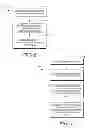 Fig. 07 - Dynamic query resolution using accuracy profiles