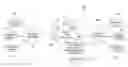 Fig. 01 - Method and apparatus for using a discriminative classifier for processing a query