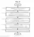 Fig. 06 - SPARQL QUERY OPTIMIZATION METHOD