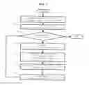Fig. 07 - SPARQL QUERY OPTIMIZATION METHOD