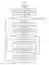 Fig. 08 - SPARQL QUERY OPTIMIZATION METHOD