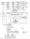 Fig. 06 - Data flow graph optimization using adaptive rule chaining