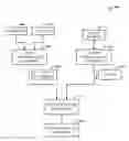 Fig. 01 - PERSONALIZED SEARCH EXPERIENCE BASED ON UNDERSTANDING FRESH WEB CONCEPTS AND USER INTERESTS