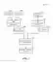 Fig. 02 - PERSONALIZED SEARCH EXPERIENCE BASED ON UNDERSTANDING FRESH WEB CONCEPTS AND USER INTERESTS