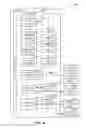 Fig. 07 - PERSONALIZED SEARCH EXPERIENCE BASED ON UNDERSTANDING FRESH WEB CONCEPTS AND USER INTERESTS