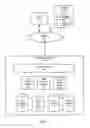 Fig. 02 - Personal content streams based on user-topic profiles