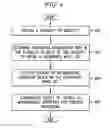 Fig. 04 - Comparison of multi-dimensional datasets
