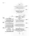 Fig. 09 - Data clustering apparatus and method