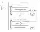 Fig. 01 - Managing changes to one or more files via linked mapping records