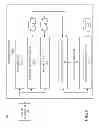 Fig. 04 - Managing changes to one or more files via linked mapping records