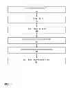 Fig. 05 - Managing changes to one or more files via linked mapping records