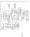 Fig. 02 - SMART TAGS FOR CONTENT RETRIEVAL