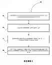Fig. 02 - Identification of load utility