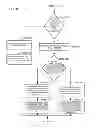 Fig. 07 - Method for automatically detecting and repairing biometric crosslinks