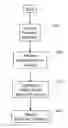Fig. 01 - Contextual smart tags for content retrieval