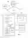Fig. 02 - Unsupervised extraction of facts