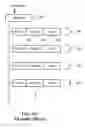 Fig. 07 - Unsupervised extraction of facts