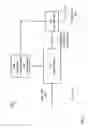 Fig. 02 - Conditional string search