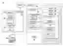 Fig. 01 - GENERATING DATABASE PROCESSES FROM PROCESS MODELS