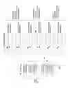 Fig. 06 - In-database sharded queue for a shared-disk database