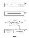 Fig. 07 - Cooperative resource management