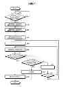 Fig. 04 - COMMUNICATION DEVICE SEARCHING METHOD, COMMUNICATION DEVICE, AND AD HOC NETWORK SYSTEM