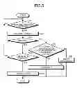 Fig. 05 - COMMUNICATION DEVICE SEARCHING METHOD, COMMUNICATION DEVICE, AND AD HOC NETWORK SYSTEM