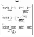 Fig. 09 - COMMUNICATION DEVICE SEARCHING METHOD, COMMUNICATION DEVICE, AND AD HOC NETWORK SYSTEM