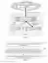 Fig. 02 - Virtual desktop implementation method, apparatus, and system