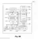 Fig. 12 - Smart notifications using a calendar