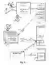 Fig. 09 - Internet streaming and dynamic display of web cam videos