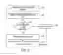 Fig. 06 - SYSTEM AND METHOD FOR ACTION-BASED INPUT TEXT MESSAGING COMMUNICATION
