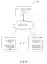 Fig. 02 - SYSTEM AND METHOD FOR MANAGING CONTACT INFORMATION REQUESTS IN A NETWORK