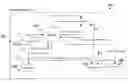 Fig. 01 - System and method for implementing a subscription-based social media platform