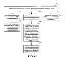 Fig. 08 - Method and device for power saving for downloading files