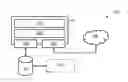 Fig. 01 - Communication of virtual machine data