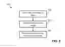 Fig. 05 - Communication of virtual machine data