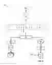 Fig. 10 - Communication of virtual machine data
