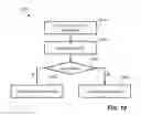 Fig. 11 - Communication of virtual machine data