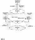 Fig. 02 - Managing data communications based on phone calls between mobile computing devices